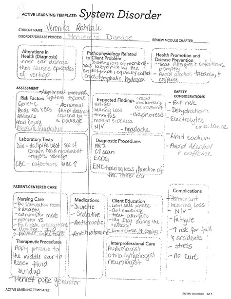 Meniere's Disease Exercises at Ada Michalski blog