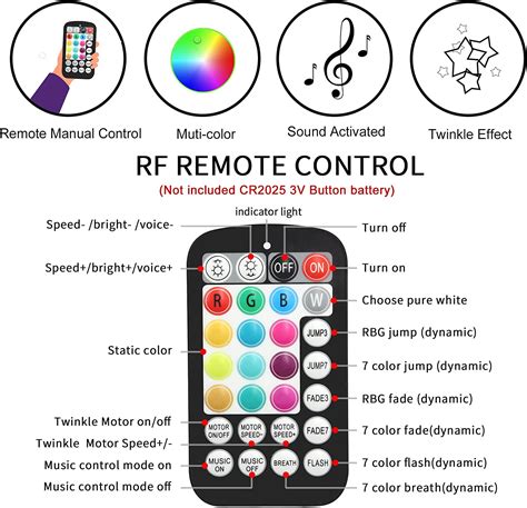 16W Twinkle RGBW Rolls Royce Starlight Kit for Car, Truck with Remote ...