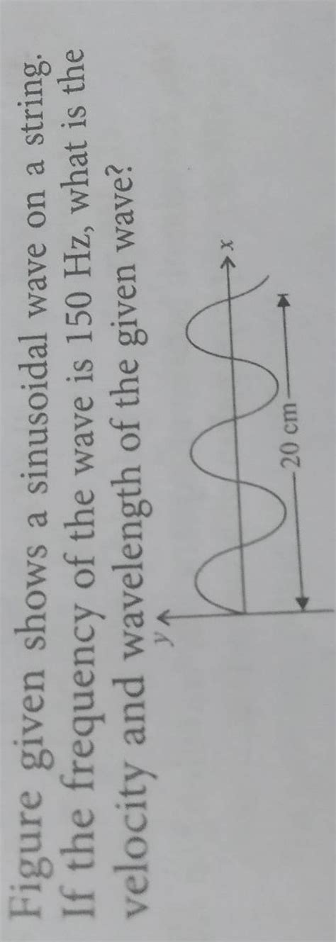 Figure given shows a sinusoidal wave on a string. If the frequency of the..