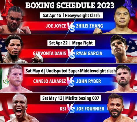 boxing schedule and results Android IOS V- 5.22