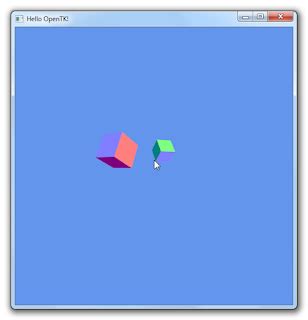 OpenTK Tutorial 的图像结果