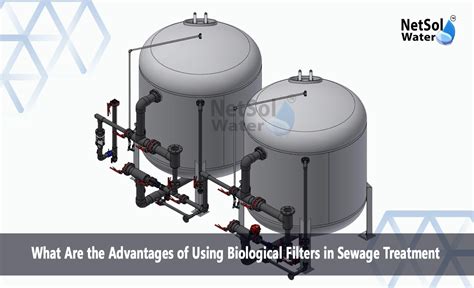 Netsol Water: Water, Wastewater Treatment Plants Manufacturers in India