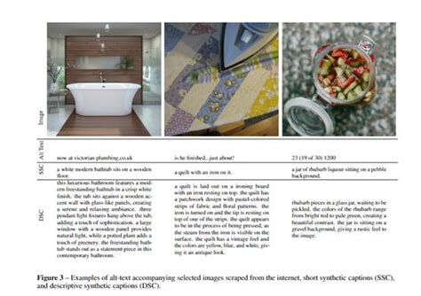 Dalle 的图像结果