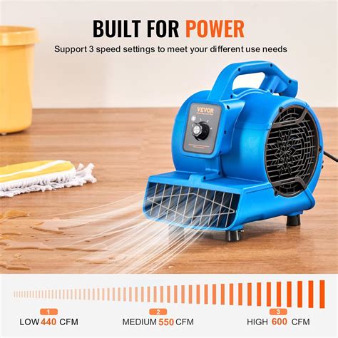 VEVOR Floor Blower, 1360 RPM 600 CFM, Air Mover for India | Ubuy