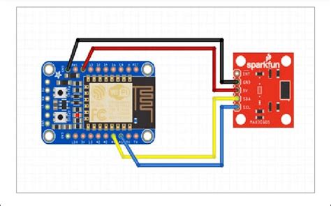 Image result for Embedded Device