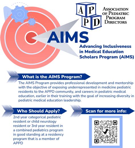 Appd Tutorial 的图像结果