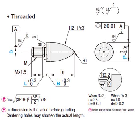 Locating Pins - Large Head, Bullet Nose, Compact - Threaded | MISUMI ...