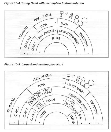 Band Orchestra Seating Chart Generator at Danielle Cooper blog