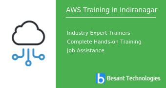 AWS Training in Indiranagar | Best Amazon Web Services Training in ...