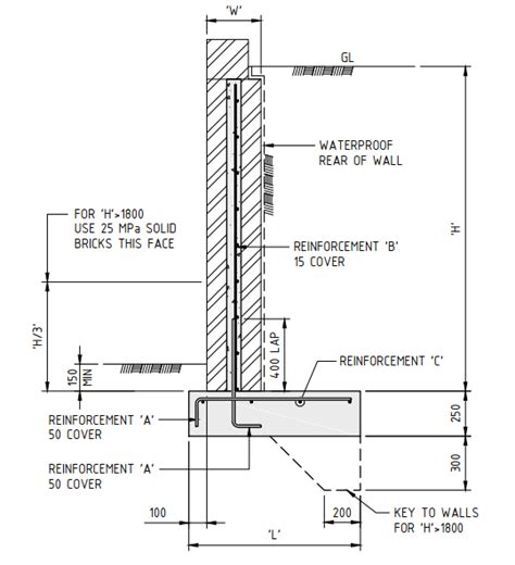 Engineering Plans 的图像结果