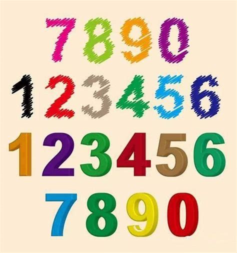 數字五行是什麼？認識數字五行配對和屬性 - 林滿圓數字易經