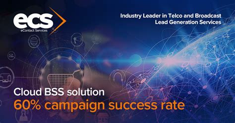 Image result for Instant Conversion BSS