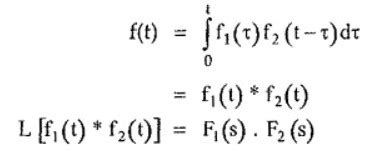 Image result for +Laplacetransofrm Convolution Practice