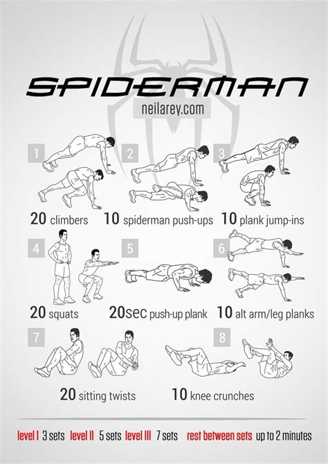 Image result for Spider-Man Exercise Move