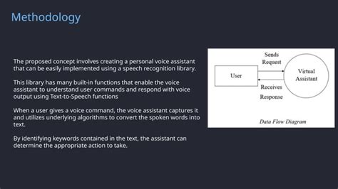 Image result for Desktop Personal Assistant