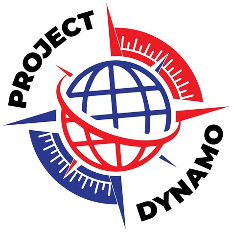 Project Dynamo 的图像结果