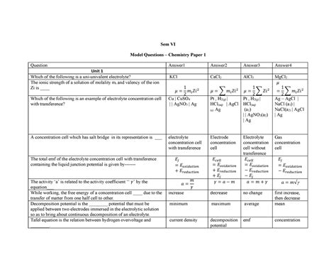 Chem P 16 - Questions - Sem VI Model Questions – Chemistry Paper 1 ...