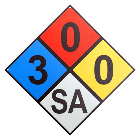 NFPA 704 Diamond Hazmat Sign – Aluminum Placard for Carbon Dioxide (CO ...