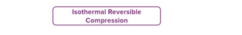 Image result for Isothermal Process Definition