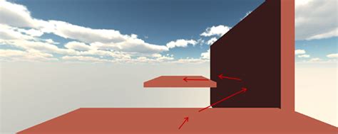 Image result for Wall Run UnityScript