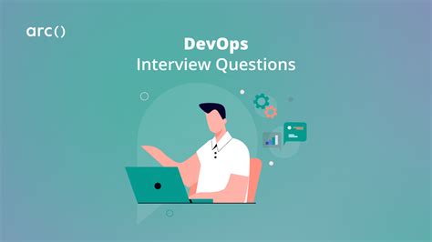 Image result for DevOps Simplilearn Interview
