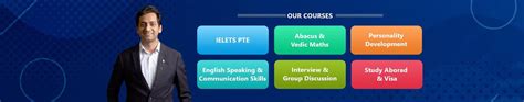 PSEL Institute | Best English Speaking Institute in Hisar