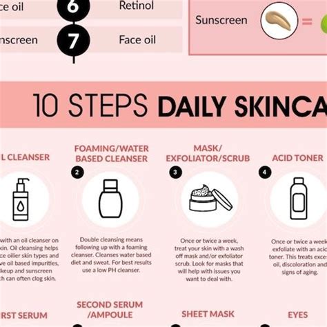 Skin Care Routine 的图像结果