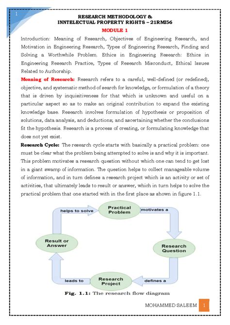 RM Module 1 - NOTES - RESEARCH METHODOLOGY & INNTELECTUAL PROPERTY ...