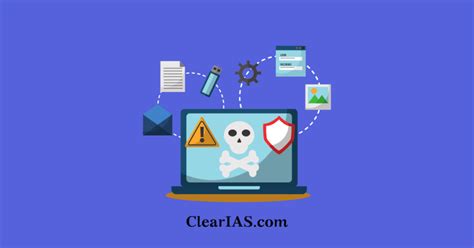Malware Types 的图像结果