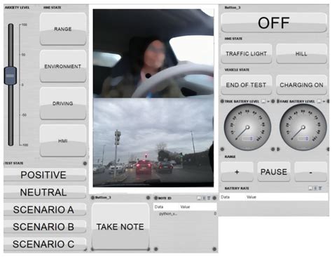 Influence of Adaptive Human–Machine Interface on Electric-Vehicle Range ...