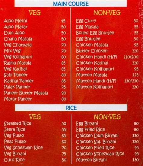 Menu at Spice Joint, Pune, 4