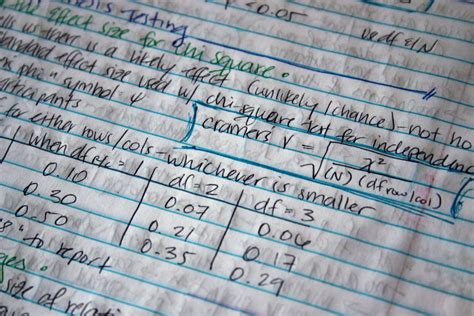 Image result for Math WS