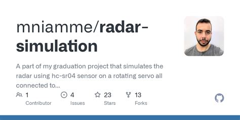 Radar Wave Simulation Python 的图像结果