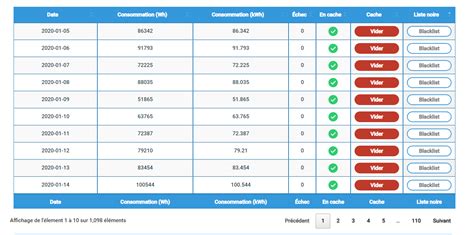 Image result for jQuery.dataTable Example