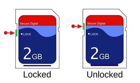 Image result for Format Protected SD Card On Computer