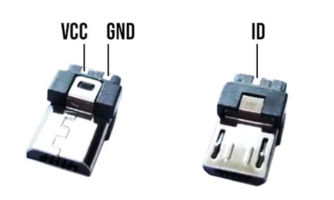 Micro USB Contacts 的图像结果