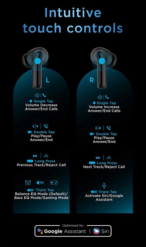 Beat 650 Bluetooth Truly Wireless Earbuds (TWS)