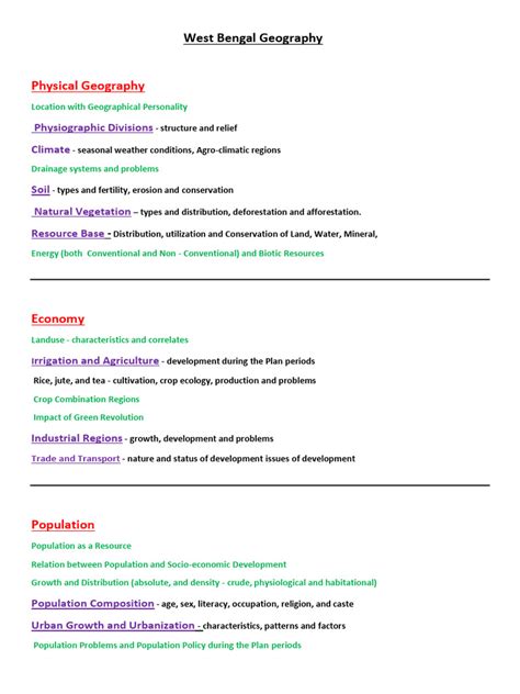 WB Geography 的图像结果