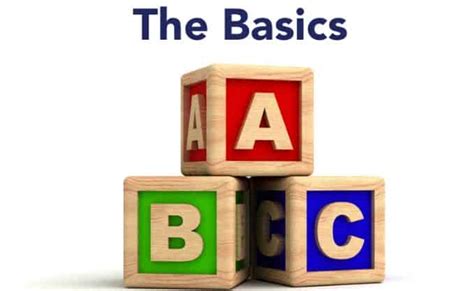 Image result for Learn Basic Python