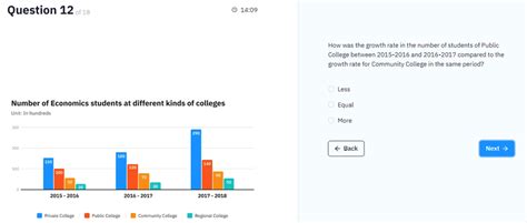 Mettl Coding Test Sample 的图像结果
