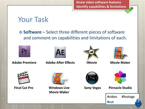 Image result for Video Computing Software