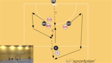 Netball GD 的图像结果