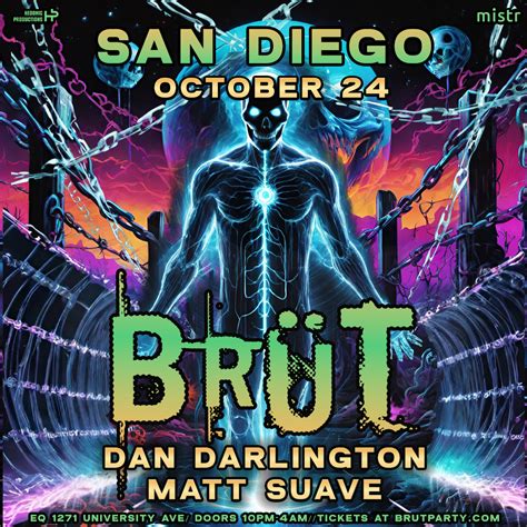 BRÜT - IML Chicago Punk Rave-Olution