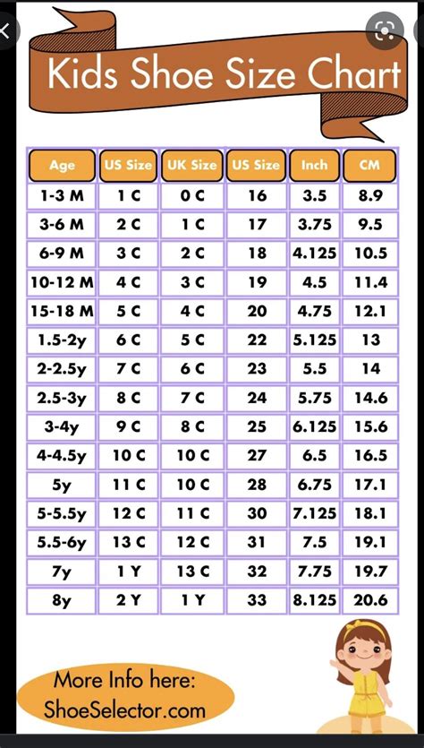 Children shoe size chart by age – Artofit