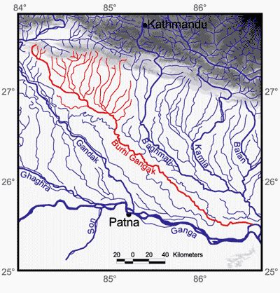 Pattern of B. Gandak River