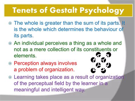 Schools of Psychology – Brief description of Behaviorism, Structuralism ...