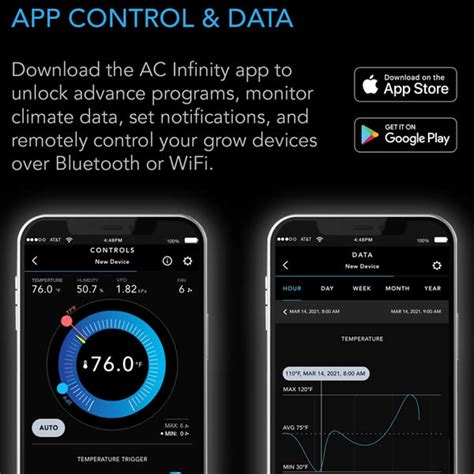 Image result for How to Set Up AC Infinity Controller 69