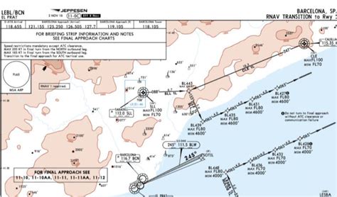 Image result for FSX VOR/DME Approach