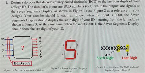 How to Use Binary Decoder 的图像结果