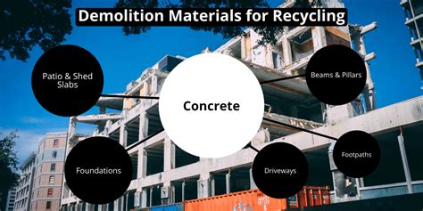 Image result for Waste Metal Recycling in Demolition Process